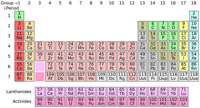 Magnesium – an essential metal for all living things